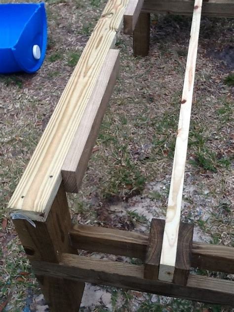 How To Make A Raised Planter Stand Your Projectsobn Raised Garden