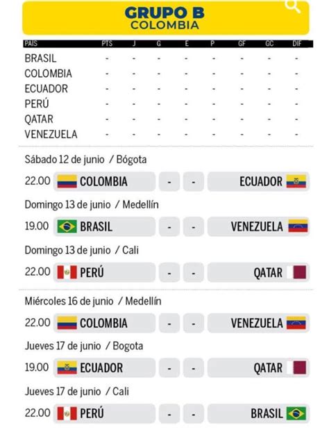 Download here the calendar of matches of the conmebol copa américa 2021. Definido el calendario de la Copa América 2021