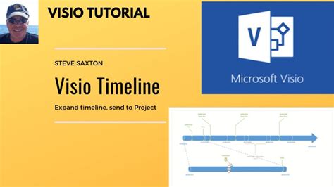 How To Create A Visio Timeline Expand It And Send It To Project Youtube