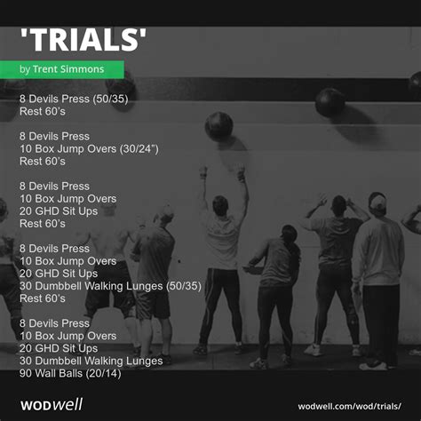 Trials Workout Coach Creation Wod Wodwell