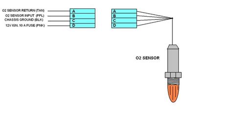 Bosch Wideband O2 Sensor Wiring Diagram Collection