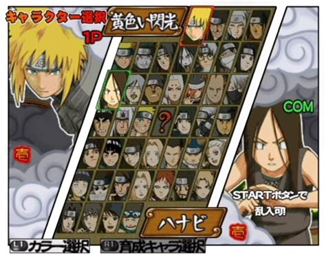 Liste Personnages Naruto