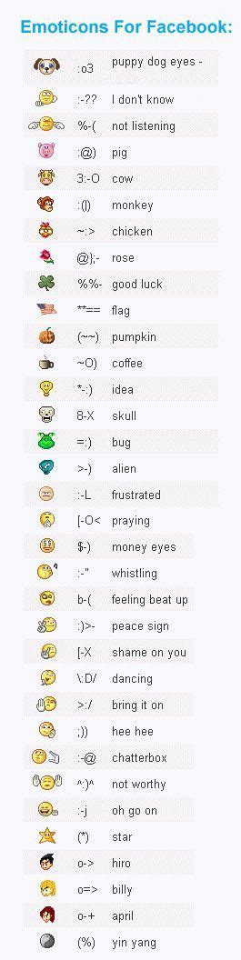 Funny Emoticons For Facebook Keyboard Symbols Emoticon Facebook