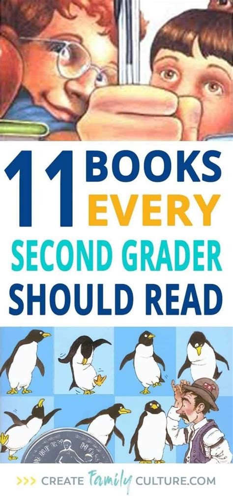 Reading List For 2nd Graders