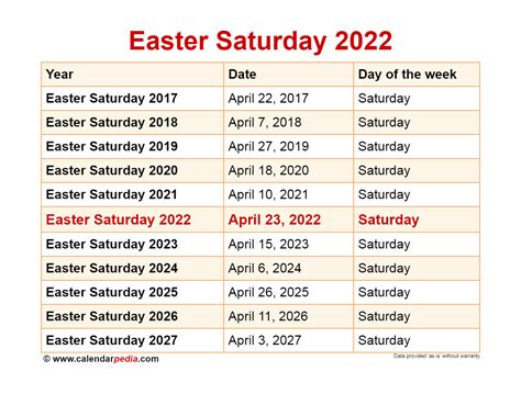 Easter 2023 Calendar April Free printable april 2023 calendar - Get