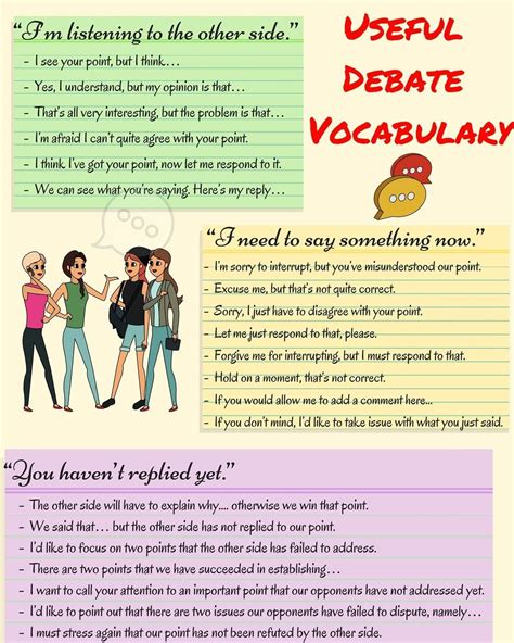 Useful English Expressions For Debate And Group Discussion 12