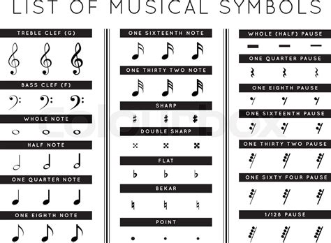 Set Of Musical Symbols Stock Vector Colourbox