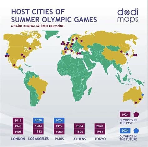 Host Cities Of Summer Olympic Games Rmapswithoutnz