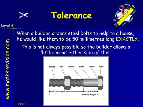 Ppt Tolerance Powerpoint Presentation Free Download Id5283384