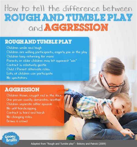 Rough And Tumble Play Examples And How To Better Bond With Your Kids
