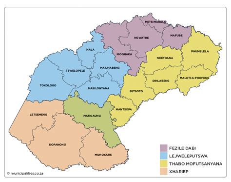 Free State Municipalities