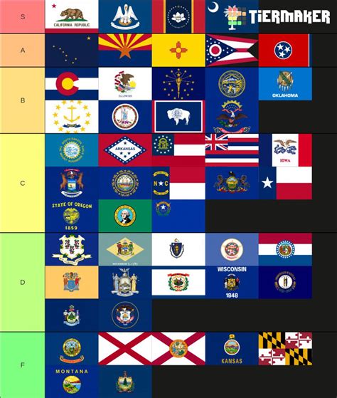 I Rated The Us State Flags Any Thoughts Vexillology