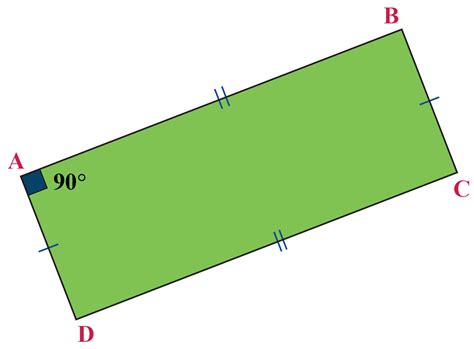 Properties Of Parallelograms Solved Examples Geometry Cuemath