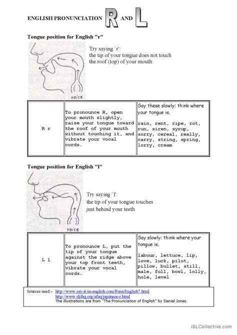 English Pronunciation R And L Pronun English Esl Worksheets Pdf And Doc