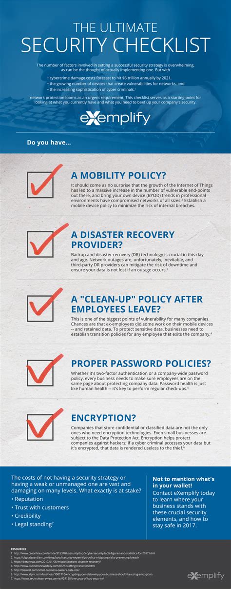 The Ultimate Security Checklist EXemplify More Than A Master Agent