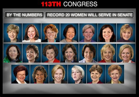 113th Congress By The Numbers Msnbc