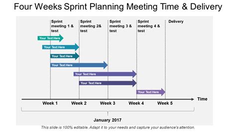 A Quick Guide To Sprint Planning With Editable Templates