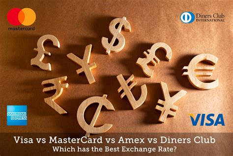 Looking for the best credit card for college students? Visa vs MasterCard vs Amex vs Diners Club - Which has the Best Foreign Exchange Rate? - CardExpert