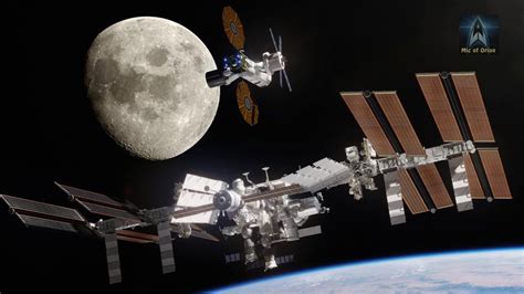 Lunar Orbital Platform Gateway Youtube