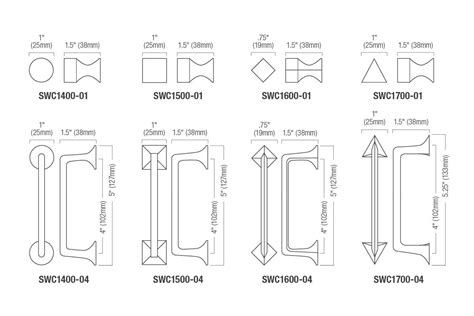 Thomasville kitchen cabinet sizes chart. Sweep Cabinet Pulls | Architectural | Forms+Surfaces