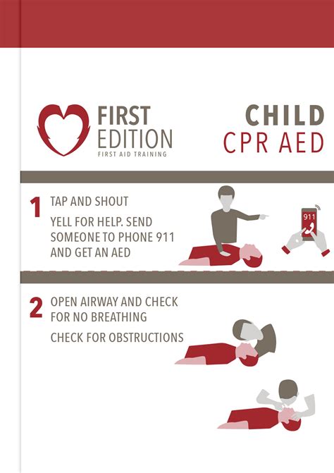 Cpr Cheat Sheet First Edition Aed Calgary