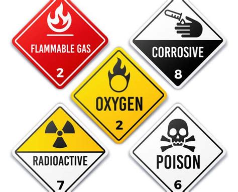 Hazardous Chemicals Spire Safety Consultants
