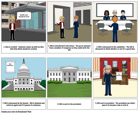 How A Bill Becomes A Law Storyboard By A883294f