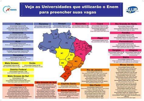 Enem 2015 No Inicio Foram As Cidades