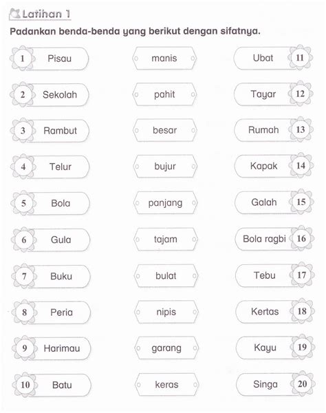 Kssr Bahasa Malaysia Tahun 1 Latihan 1
