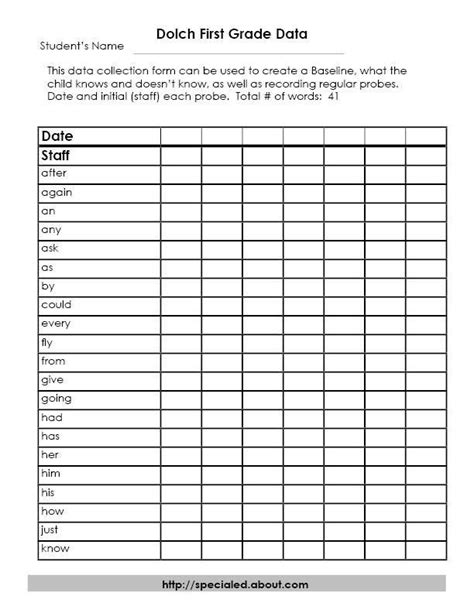Use These Printable Checklists For Each Dolch Grade Level Guided