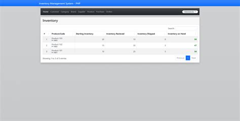 Simple Inventory Management System In Phpoop Free Source Code