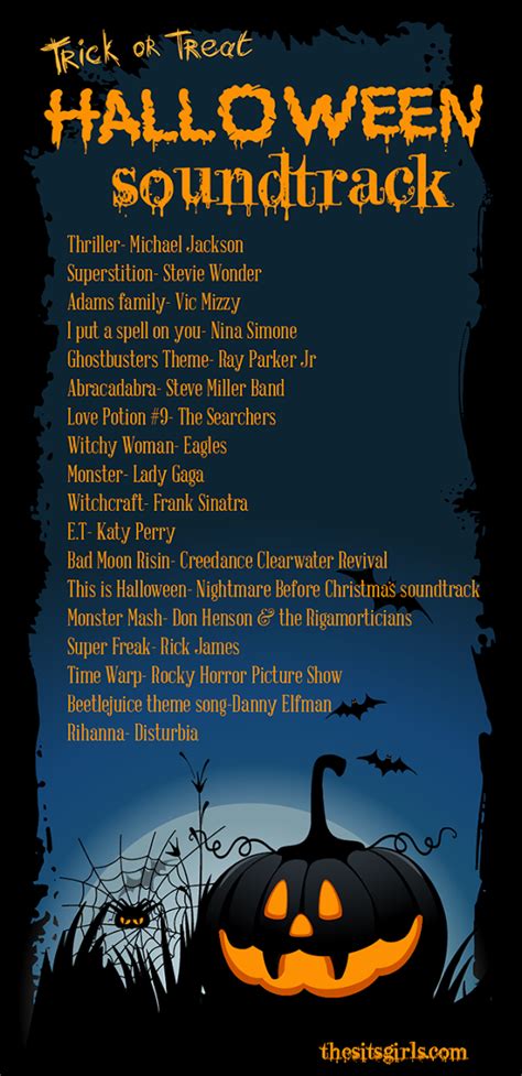 Trick Or Treat Halloween Playlist