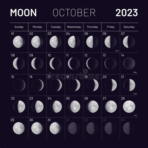 Calendario Lunare 2023 Con Fasi Lunari E Cicli Illustrazione Vettoriale