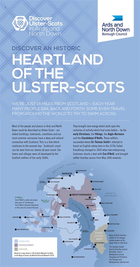 Surnames In Ulster Discover Ulster Scots