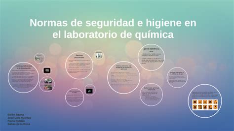Normas de seguridad e higiene en el laboratorio de química by Paola Roldan Flores