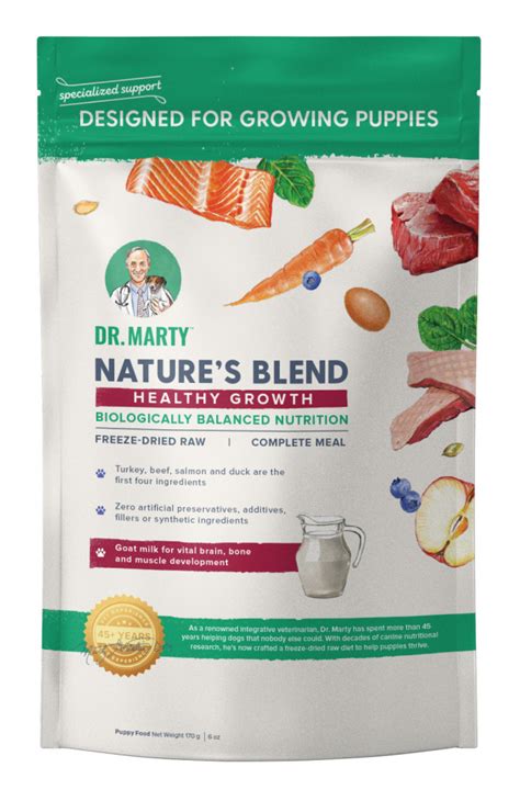 The proportions of protein and fat in the recipe are very satisfactory and would be suitable for most dogs, including those that are more active. Dr. MartyDr. Marty Nature's Blend for Puppies Freeze Dried ...