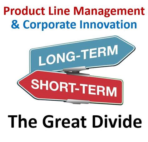Product Line Managers Need Corporate Innovation The Adept Group