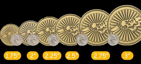 A Guide To Challenge Coin Sizes And How To Choose？