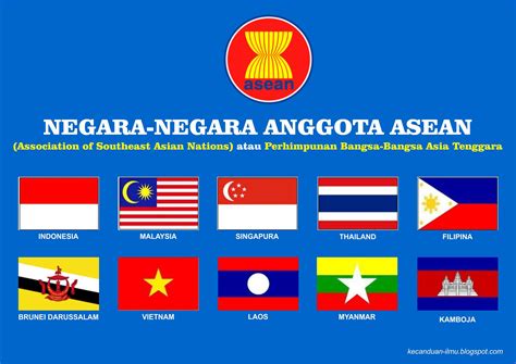 Negara Negara Anggota ASEAN Dan Tujuan Dibentuknya ASEAN