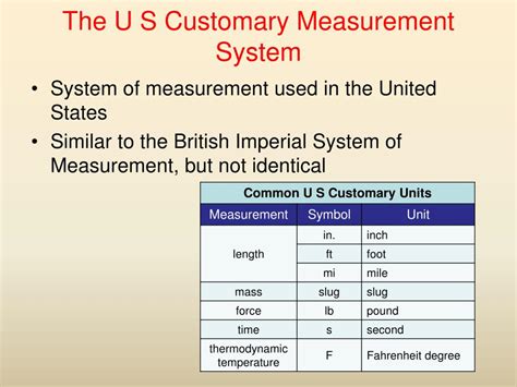 Ppt Us Customary Measurement System Powerpoint Presentation Free