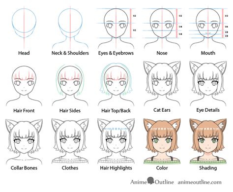 How To Draw Anime Cat Ears Step By Step Cat Lovster