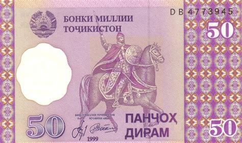 Таджикистан расположен в центральной азии. GEO. Таджикистан. Столица, площадь, население, города ...