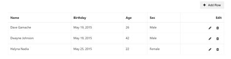 Javascript Making Editable Table Using Flask And Csv File As Db