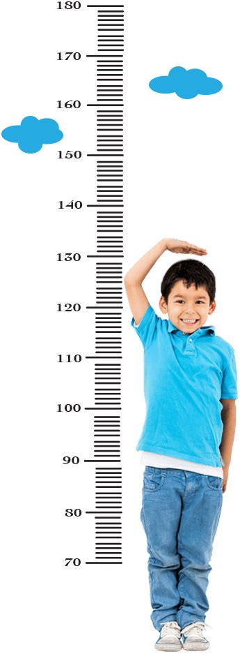 Track And Calculate Your Childs Height Growth Pediasure Plus