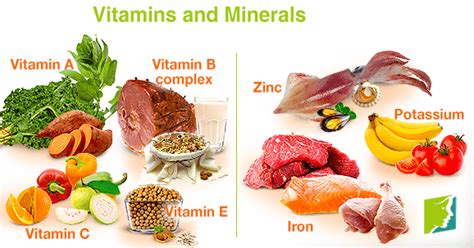 Foods Rich In Iron Types Of Vitamins And Mineral