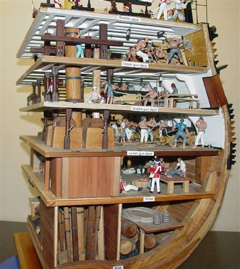 Hms Victory Wooden Ship Models Model Sailing Ships Sailing Ship Model