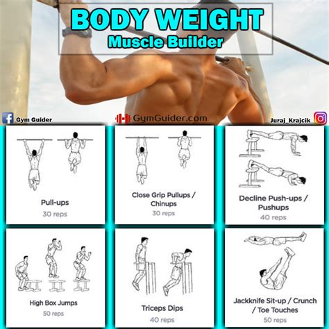 Complete Workout Using The Simplicity Of Only Your Bodyweight Body Weight