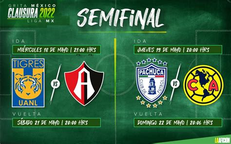 Semifinales Liga MX 2022 fechas horarios y dónde ver partidos Grupo