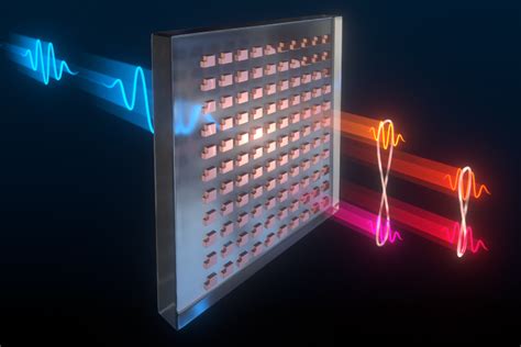 Ultrathin Metasurface Produces Web Of Quantum Entangled Photons