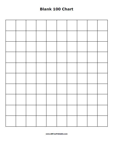 Blank 100 Chart Free Printable 100 Chart Printable Hundreds Chart